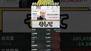 #日本株#株式投資#投資初心者#資産運用#日本株投資#AI関連株#半導体株#AI投資#半導体投資#テンバガー候補#急騰株#注目銘柄#成長株#株価予想#長期投資#NISA#新NISA#投資戦略