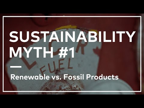 Sustainability Myth #1 | Renewable vs. Fossil Products