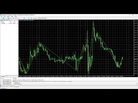 Video SwingZZ MT5 with not redraw