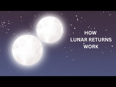How Lunar Return works in astrology