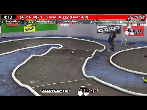 2022 CRCRC Winter Midwest Championship: Saturday Morning Qualifying