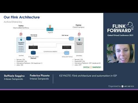 KEYNOTE: Flink architecture and automation in Intesa Sanpaolo