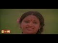 Oru Kili Uruguthu Remastered Anandha Kummi 1983 S Janaki S P Shailaja