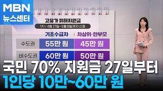 '고유가 피해지원금' 27일부터…1인당 10만∼60만 원 [MBN 뉴스센터]