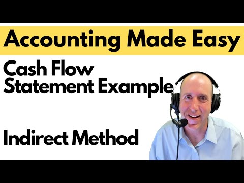 FA 47 - Statement of Cash Flows Example - Indirect Method