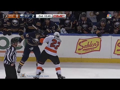 Luke Schenn vs Marcus Foligno