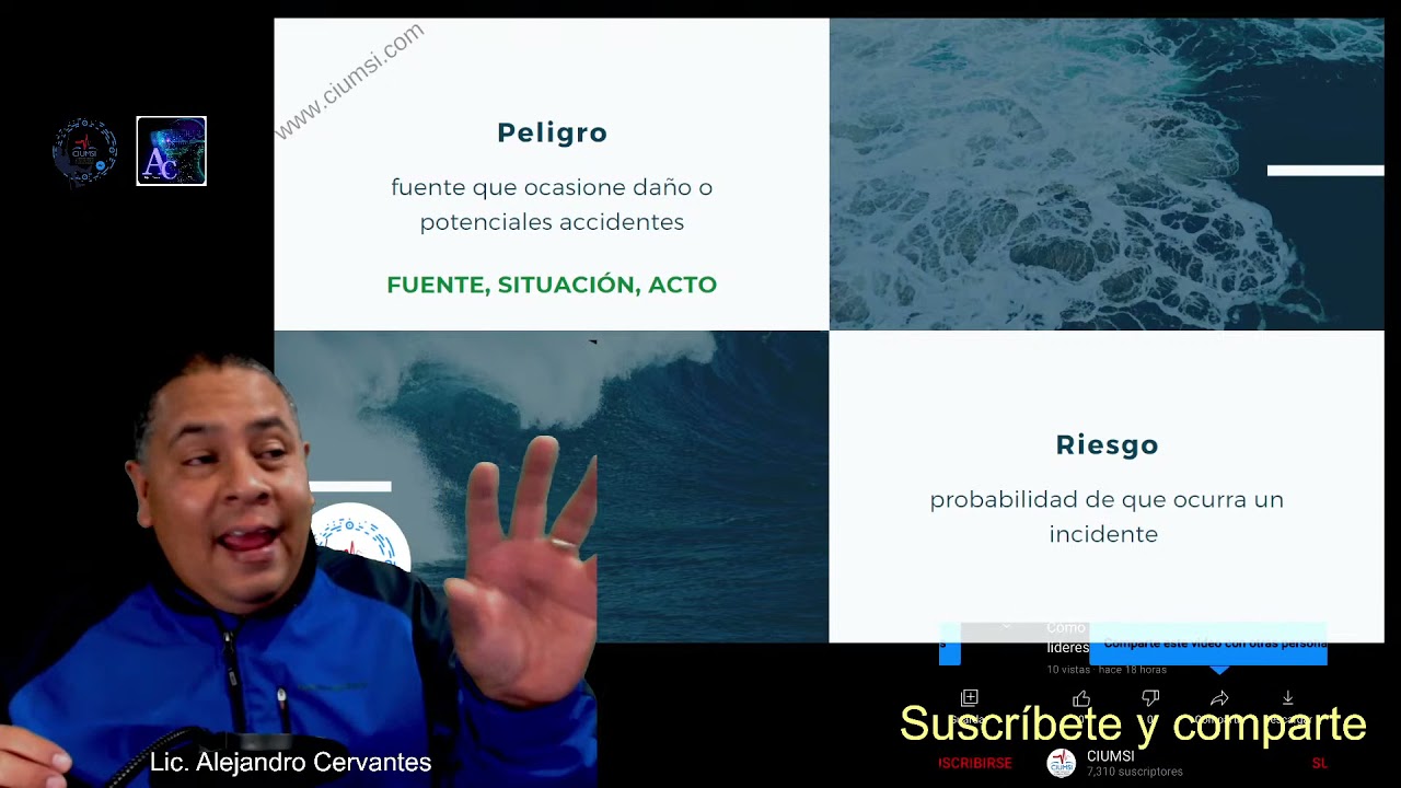Peligro & Riesgo / Cómo hacer un Análisis de Riesgos / CIUMSI - CIHYPNL