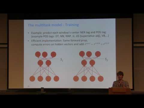CS224D Lecture 6   14th Apr 2016   Neural Tips and Tricks   Recurrent Neural Networks mp4