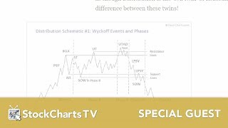 Bruce Fraser: Take the Fork in the Road (03.07.19)