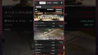 #日本経済,#マーケット,#相場,#株ニュース,#金融,#チャート,#テクニカル分析,#ファンダメンタル分析,#出来高,#株式投資初心者