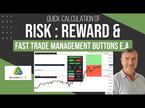 Video Risk Calculator Fast Trade Management Buttons