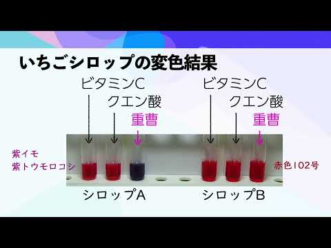 かき氷シロップの色が変わる！？化学反応のフシギ（前編）