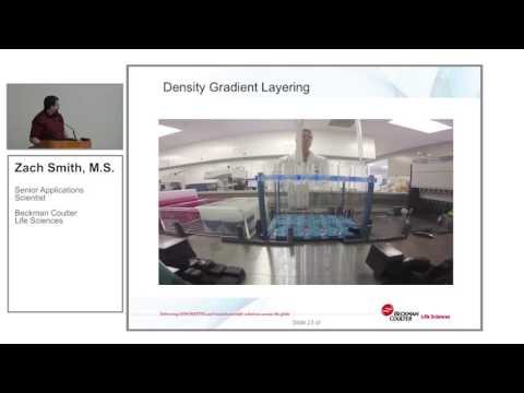 Chapter 2: Exosome Characterization on the Biomek 4000 w/the NEBNext Small RNA Library Prep Kit