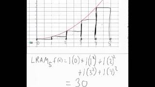 Rectangular Approximation Method