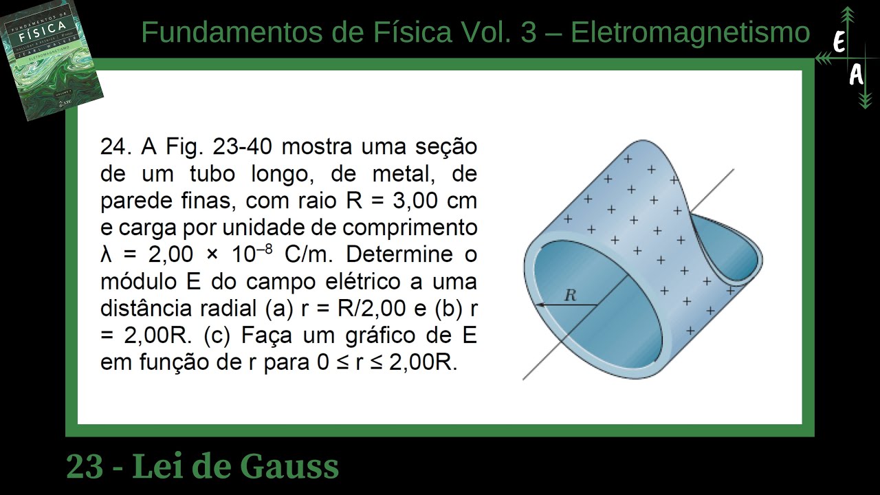 23.24 - Lei de Gauss