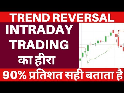 TREND REVERSAL - INTRADAY TRADING का हीरा - 90% Accurate in hindi Video