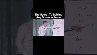The Secret To Solving Any Business Issue | @aliabdaal