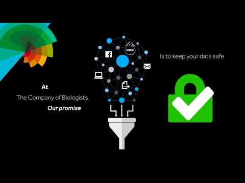 GDPR - The Company of Biologists Video