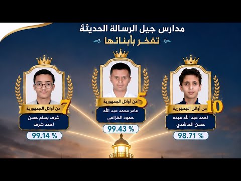 كيف يفكر الطلاب الأوائل بمدارس جيل الرسالة الحديثة