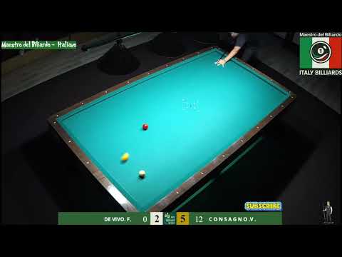 🎯 De Vivo F. contro Consagno V. – Strategia Perfetta – Parte 3