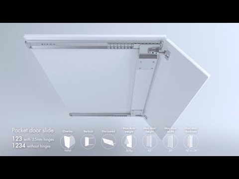 Pocket Doors: Perfect Solutions for Clean & Concealed Storage Design | Accuride