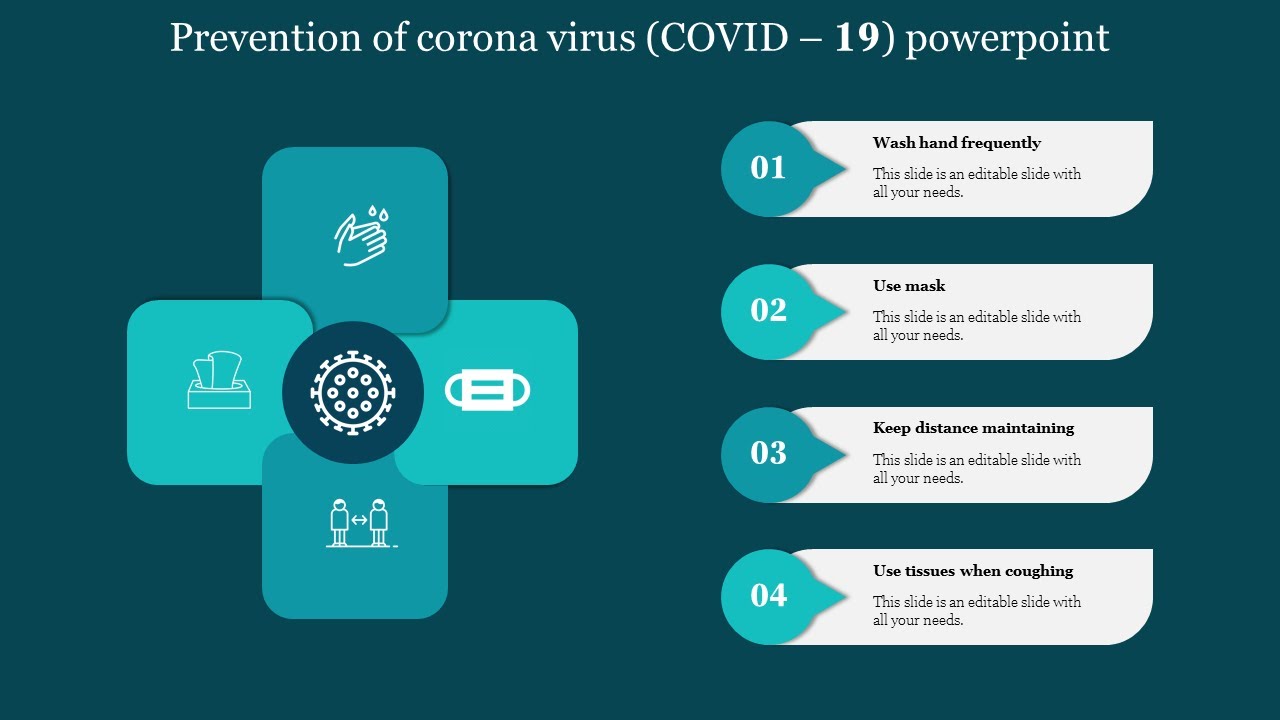 How to make Prevention of corona virus PowerPoint
