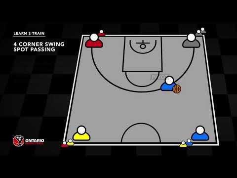 Learn to Train (L2T) Basketball - 4 Corner Swing Spot Passing