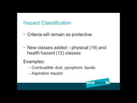 WHMIS 2015 - An Overview