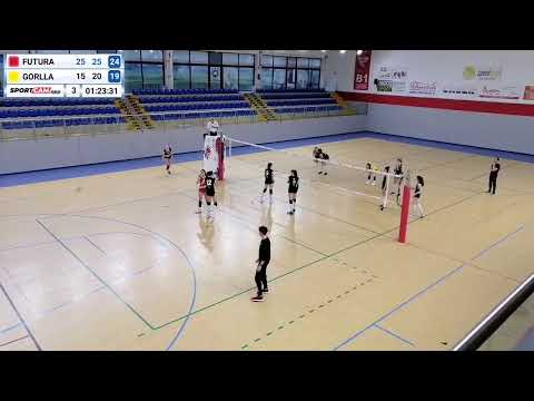 Futura vs Gorlla - 15/05/2021