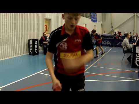 180128 TOP12, YDr9, David Lund Heinig - Carl Carstensen Køngerskov