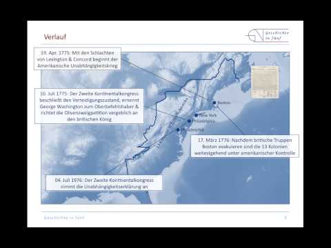 Die Amerikanische Revolution (1765-1783)