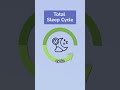 Why The Math Is WRONG 8 Hours Of Sleep