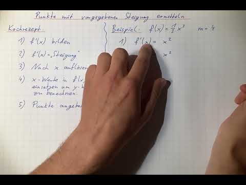 Punkte mit vorgegebener Steigung ermitteln - Kochrezept und Beispiel