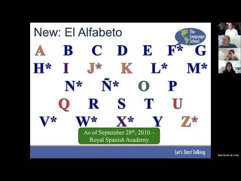 Spanish Foundations 1 Lesson 5 2022 Jon Arianne Andrea