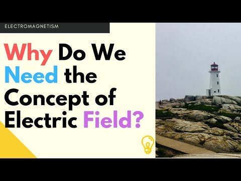 Electric Field | Hindi Video