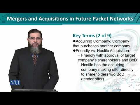 Data Visualization | CS642 Topic001