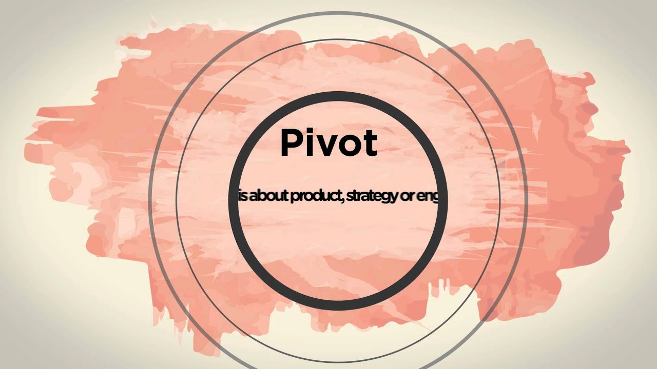 Putar video What is The Lean Startup sekarang What is The Lean Startup