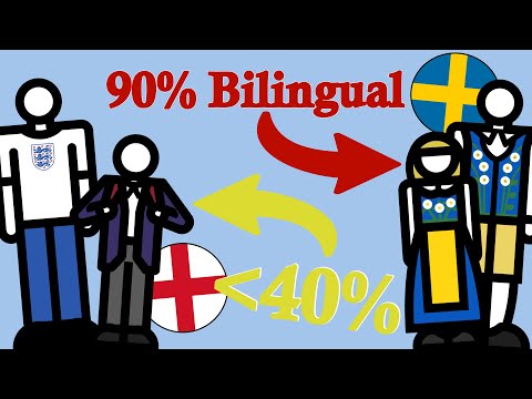 Why Are English Speakers Bad at Learning Languages?