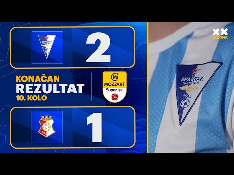 MBSLS 2025/26 - 10.Kolo: SPARTAK ŽK – NAPREDAK 2:1 (1:0)