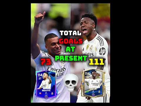 Mbappé X Vini Jr.🤡 #eafc24 #shorts #eafifa24 #fifamobile #fifa23 #fcmobile24 #fifa #easports