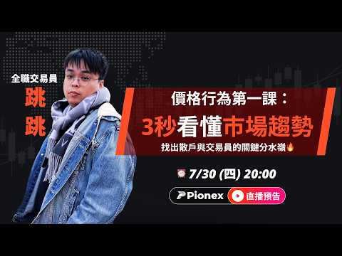 別再憑感覺猜多空！一招找準「關鍵分水嶺」，不再被洗盤騙下車｜裸K實戰教學