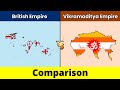 British Empire vs Vikramaditya Empire | Vikramaditya Empire vs British Empire | Comparison|Data Duck