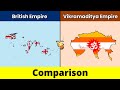 British Empire Vs Vikramaditya Empire Vikramaditya Empire Vs British Empire Comparison Data Duck