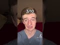 Face Rating Results!