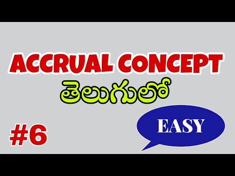Accrual concept | Accounting concepts | Financial Accounting Basics