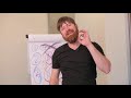 How to Make Money Working From Home... ...with zero cost, zero experience and zero ri...