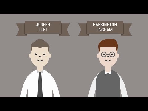 360 Feedback #4: The Johari Window