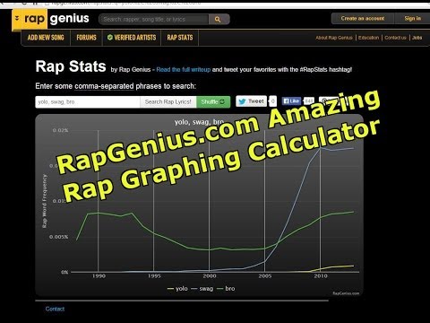RapGenius.com Amazing Rap Graphing Calculator