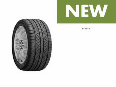 Nexen Padangos Winguard Sport 2 (WU7) 100 V XL (D C B 73dB) video