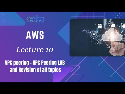 AWS training and certification in Mumbai, India